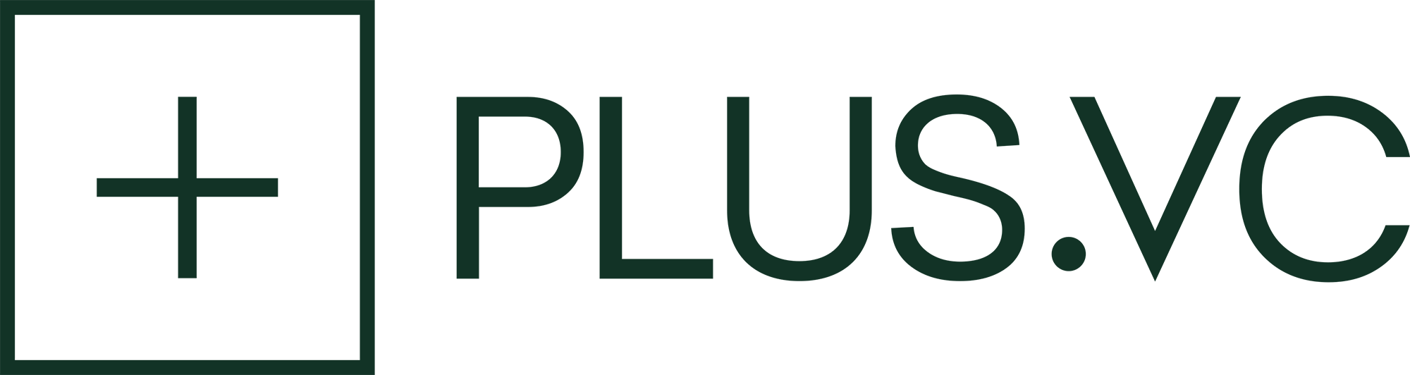 Plus VC Logo