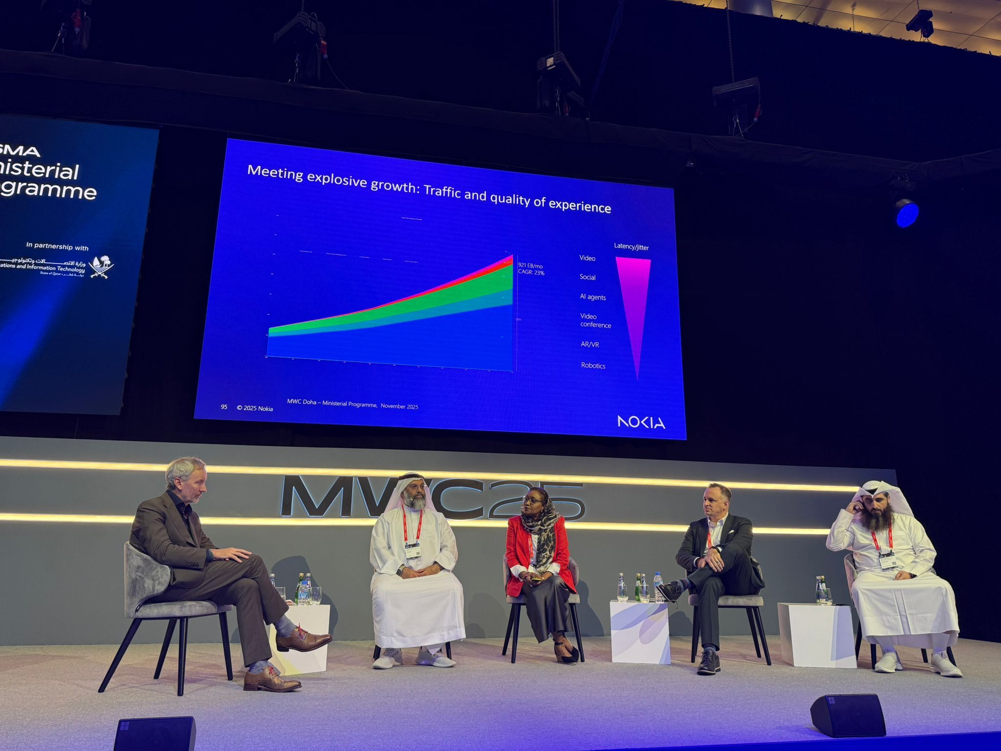 Panel on stage at Ministerial Programme MWC Doha 2025