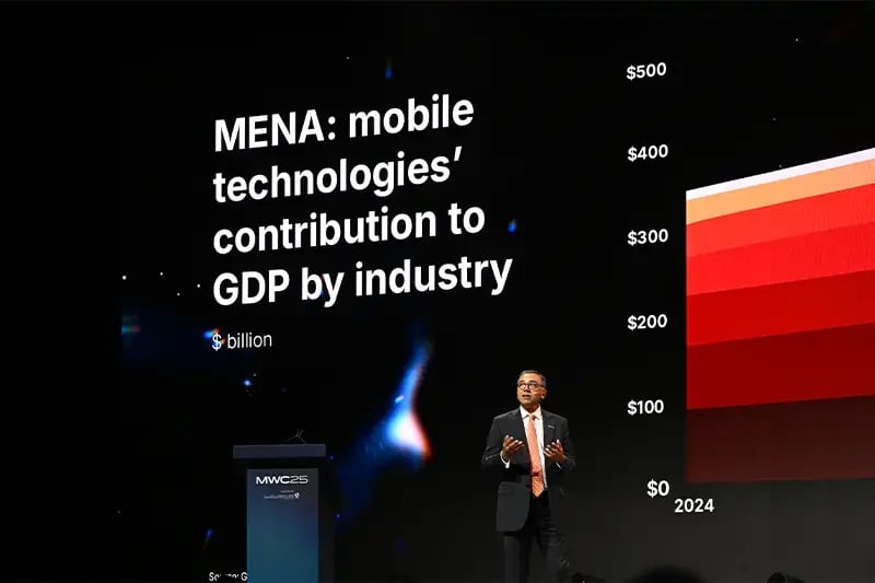 Speaker presenting data on mobile technologies’ contribution to GDP across industries in the MENA region, with a large chart displayed on stage at MWC25.